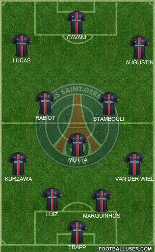 Paris Saint-Germain Formation 2016