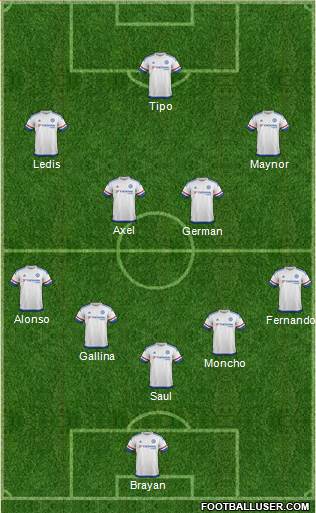 Chelsea Formation 2016