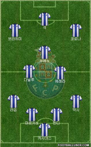 Futebol Clube do Porto - SAD Formation 2016
