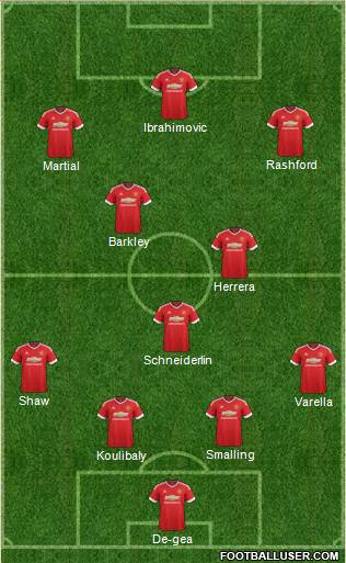 Manchester United Formation 2016