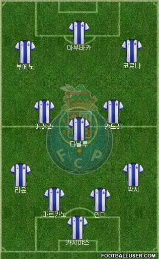 Futebol Clube do Porto - SAD Formation 2016