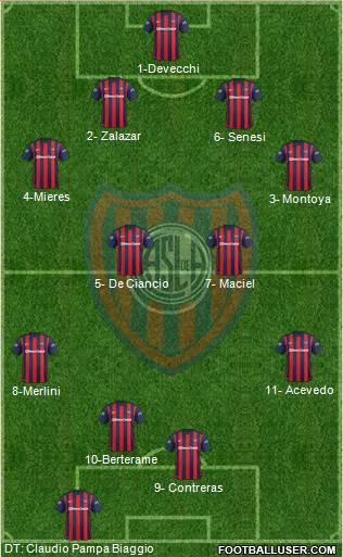 San Lorenzo de Almagro Formation 2016
