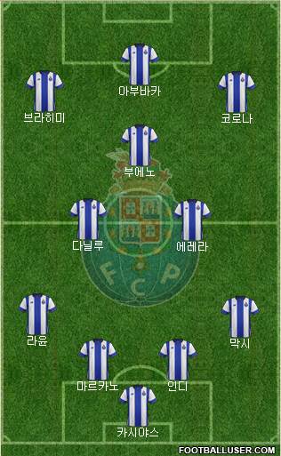 Futebol Clube do Porto - SAD Formation 2016