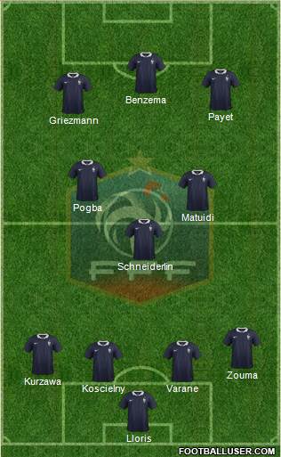 France Formation 2016