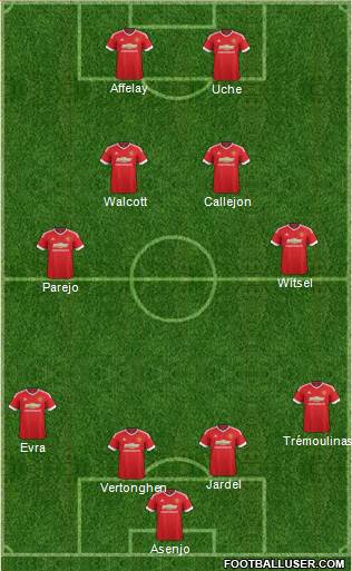 Manchester United Formation 2016