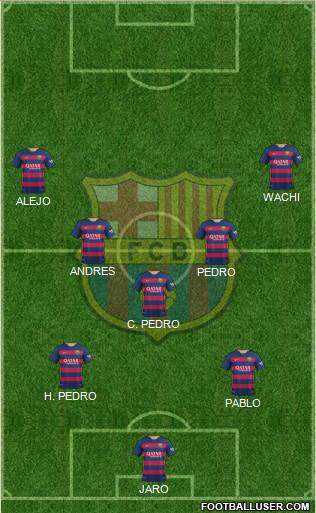 F.C. Barcelona Formation 2016