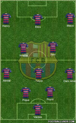 F.C. Barcelona Formation 2016