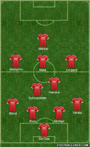 Manchester United Formation 2016