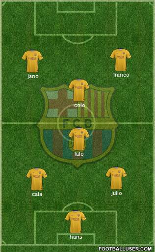 F.C. Barcelona Formation 2016