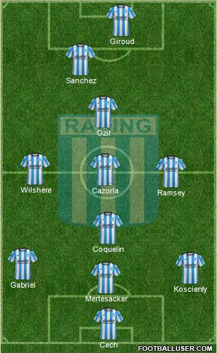 Racing Club Formation 2016