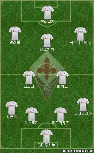 Fiorentina Formation 2016