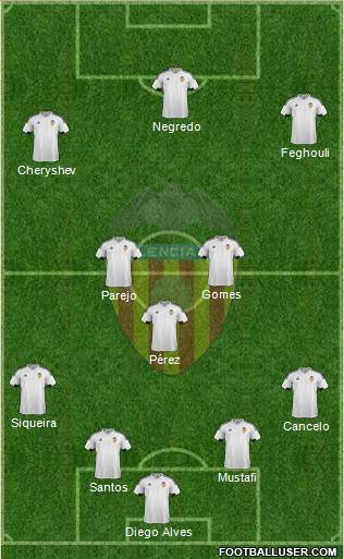 Valencia C.F., S.A.D. Formation 2016