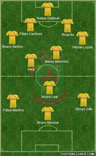 Futebol Clube Paços de Ferreira Formation 2016