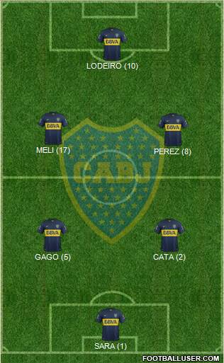 Boca Juniors Formation 2016