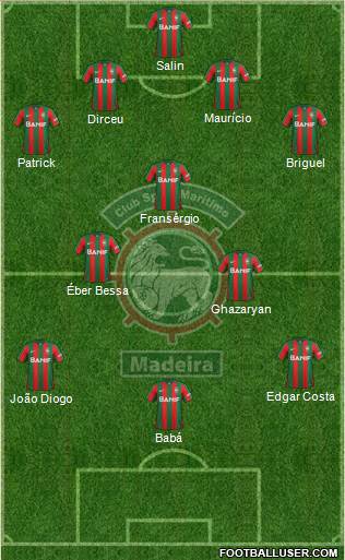 Clube Sport Marítimo - SAD Formation 2016