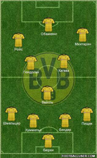 Borussia Dortmund Formation 2016