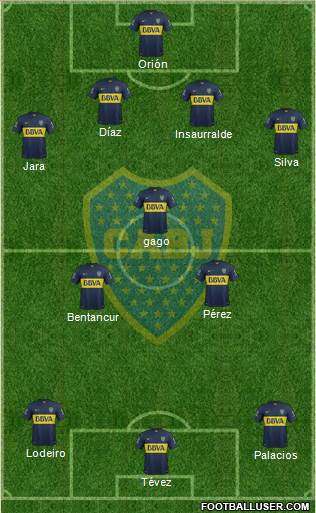 Boca Juniors Formation 2016