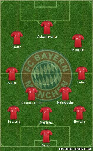 FC Bayern München Formation 2016
