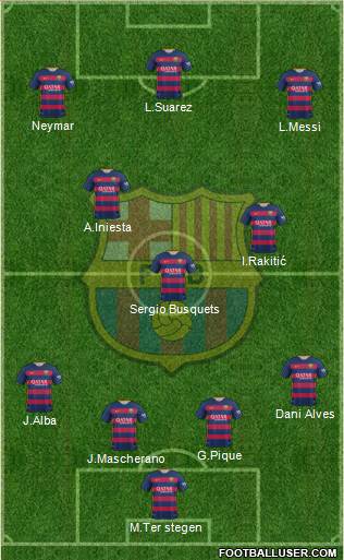 F.C. Barcelona Formation 2016