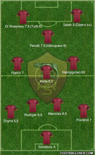 AS Roma Formation 2016