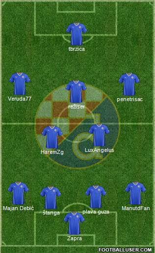 NK Dinamo Formation 2016