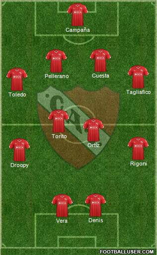 Independiente Formation 2016