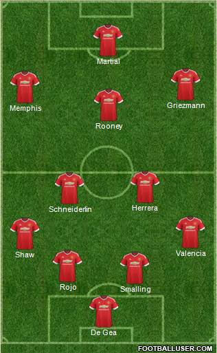 Manchester United Formation 2016
