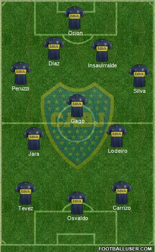 Boca Juniors Formation 2016