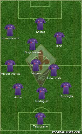 Fiorentina Formation 2016
