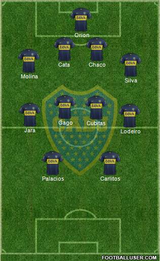 Boca Juniors Formation 2016