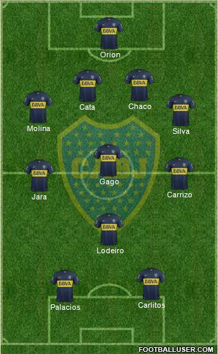 Boca Juniors Formation 2016