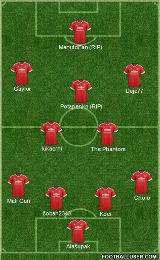Manchester United Formation 2016