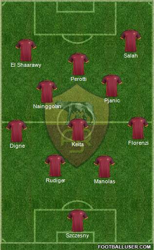 AS Roma Formation 2016