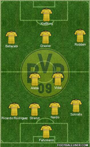 Borussia Dortmund Formation 2016