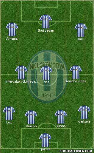 NK Lokomotiva Formation 2016