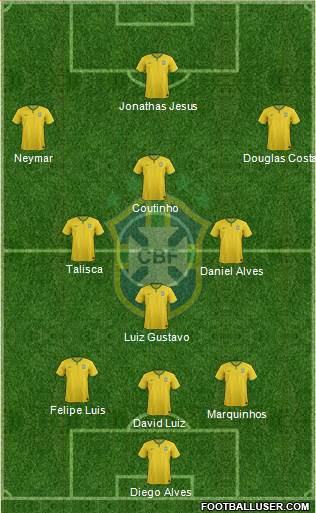 Brazil Formation 2016