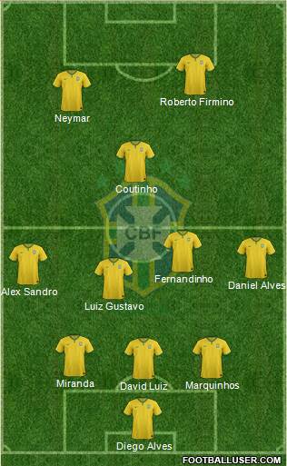 Brazil Formation 2016