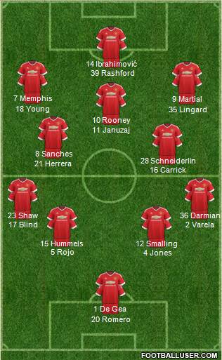 Manchester United Formation 2016