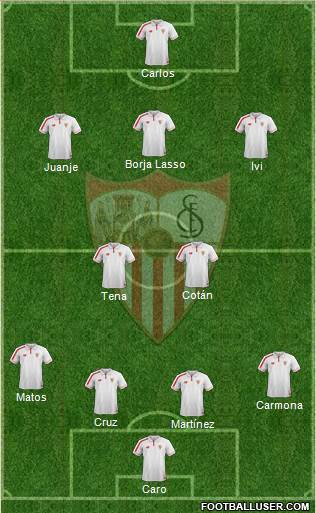 Sevilla F.C., S.A.D. Formation 2016