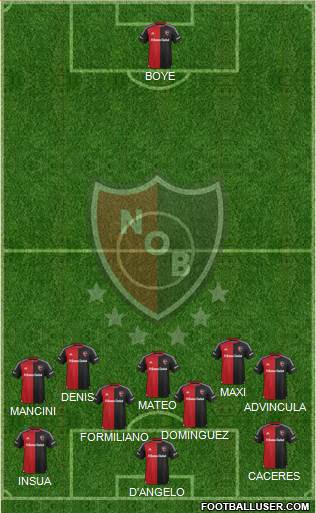 Newell's Old Boys Formation 2016