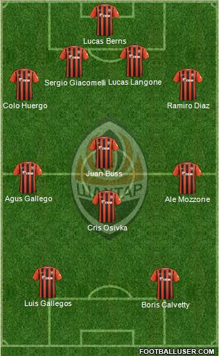 Shakhtar Donetsk Formation 2016