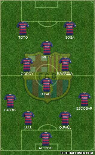F.C. Barcelona Formation 2016