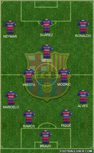 F.C. Barcelona Formation 2016