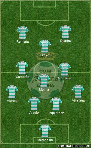 Club Deportivo Santos Laguna Formation 2016