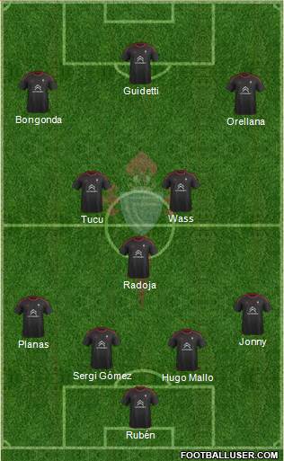 R.C. Celta S.A.D. Formation 2016