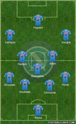Napoli Formation 2016