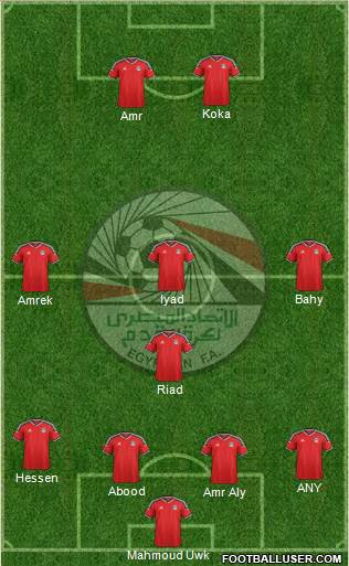 Egypt Formation 2016
