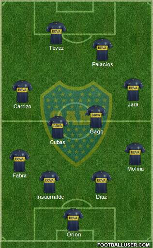 Boca Juniors Formation 2016