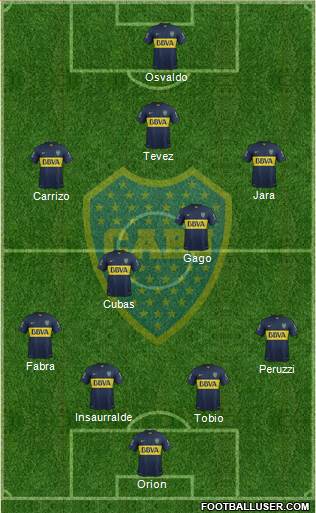 Boca Juniors Formation 2016