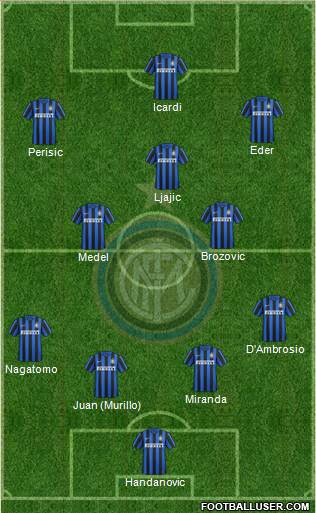F.C. Internazionale Formation 2016